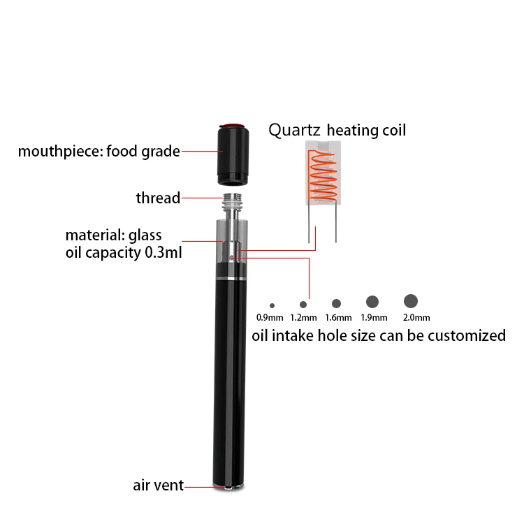 
Top selling vape Quartz coils cbd disposable vape pen battery and cartridge kit without oil 
