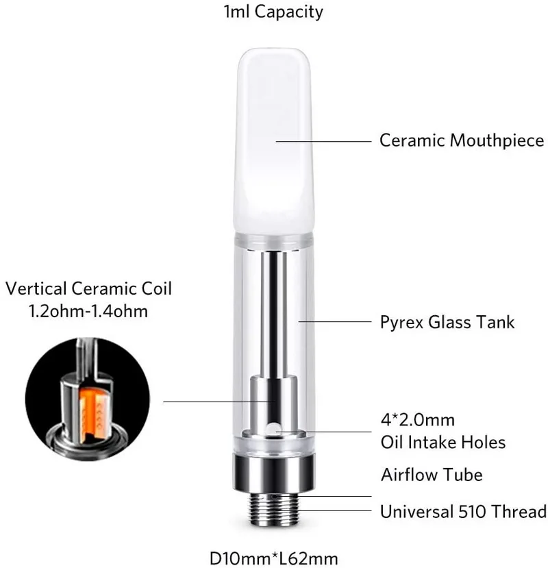  Новейший 2021 CBD распылитель Vape Pen испаритель