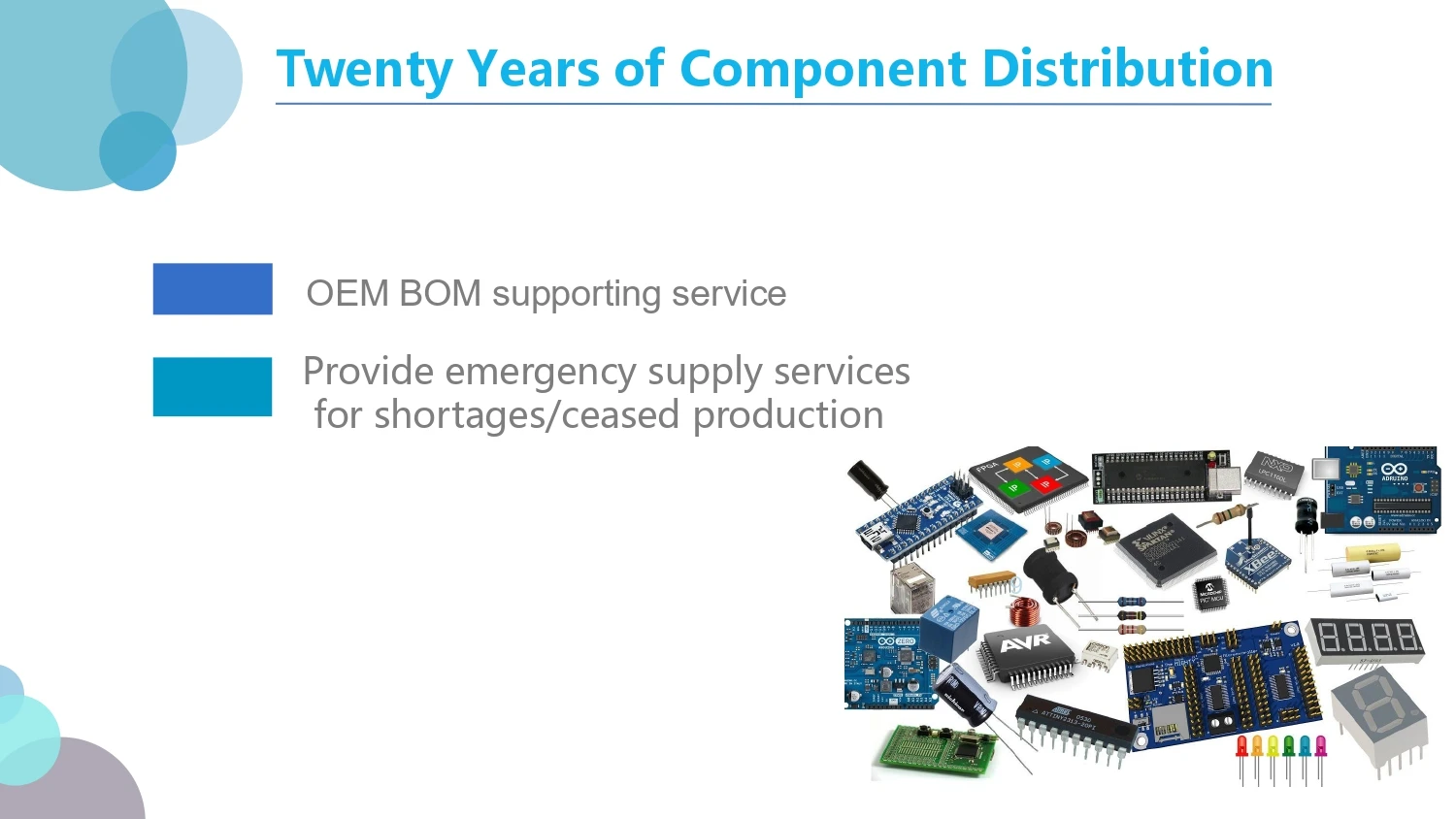 shenzhen Electronic Embedded DVR Motherboard Circuit PCB Board Assembly OEM ODM EMS Car DVR Cam Assembly Security System PCBA