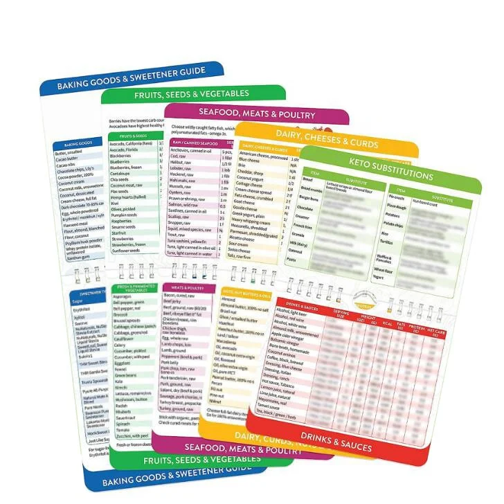 Keto Cheat Sheet Magnets Booklet Keto Diet Kit Magnetic Keto Food List Planning Tool Chart Weight Loss Low Carb Plan Guide