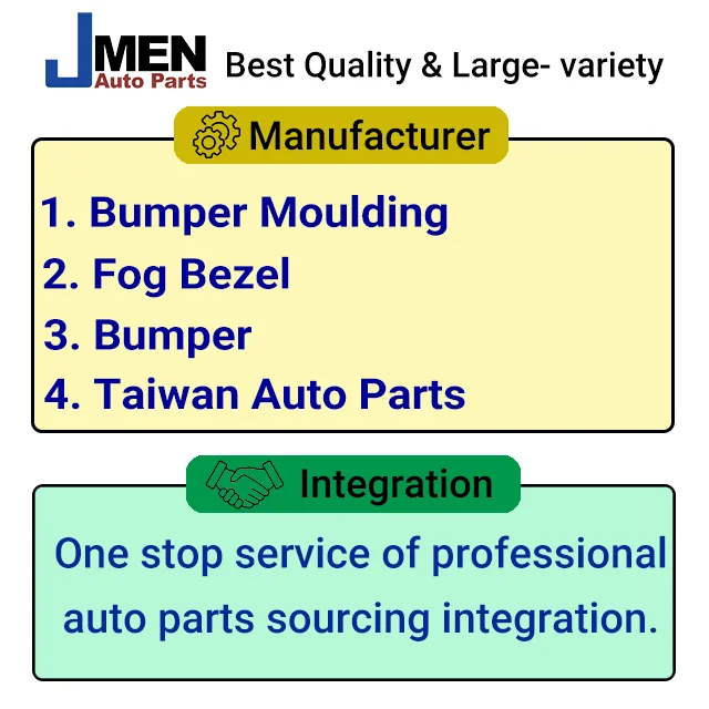 Jmen for NISSAN X-TRAIL XTRAIL T30 T31 T32 Bumper Moulding Strip Trim Lip cover Door Hood car Auto Body Part