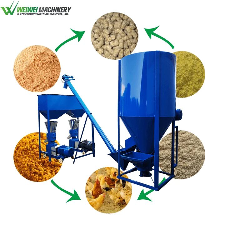 Global hot selling brand Weiwei machinery cattle and sheep feed pellet mill