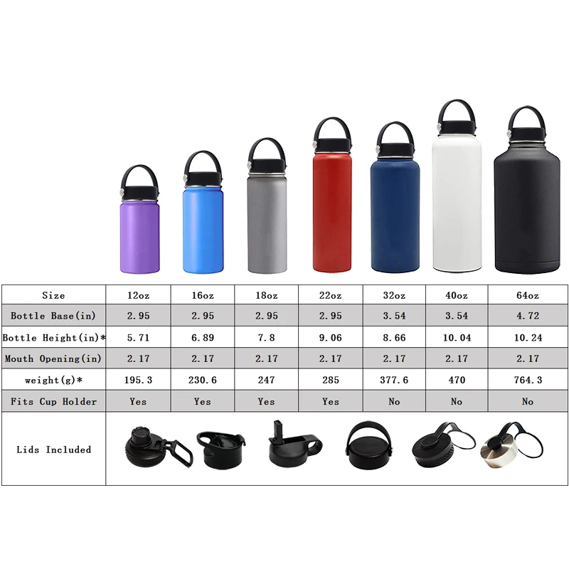 Fokison 2 Liter Vacuum Seal Water Bottle water bottle 2 liter