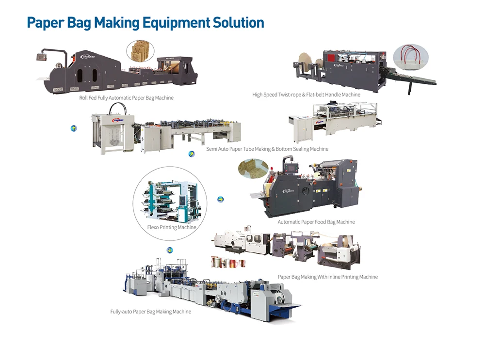 Corrugation Cardboard Production LIne Single/Cassette Facer For Carton Box