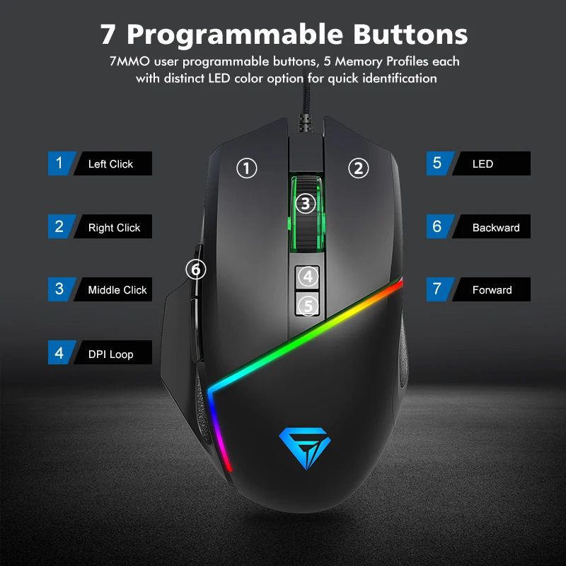 Mouse gamer OEM cheap glowing rgb 7 colors 6400dpi mice gaming mouse sem fio portatil macbook computer black mouse
