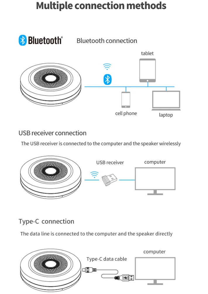 Portable multipoint omnidirectional mic wireless mobile phone call usb microphone video conference speaker speakerphone