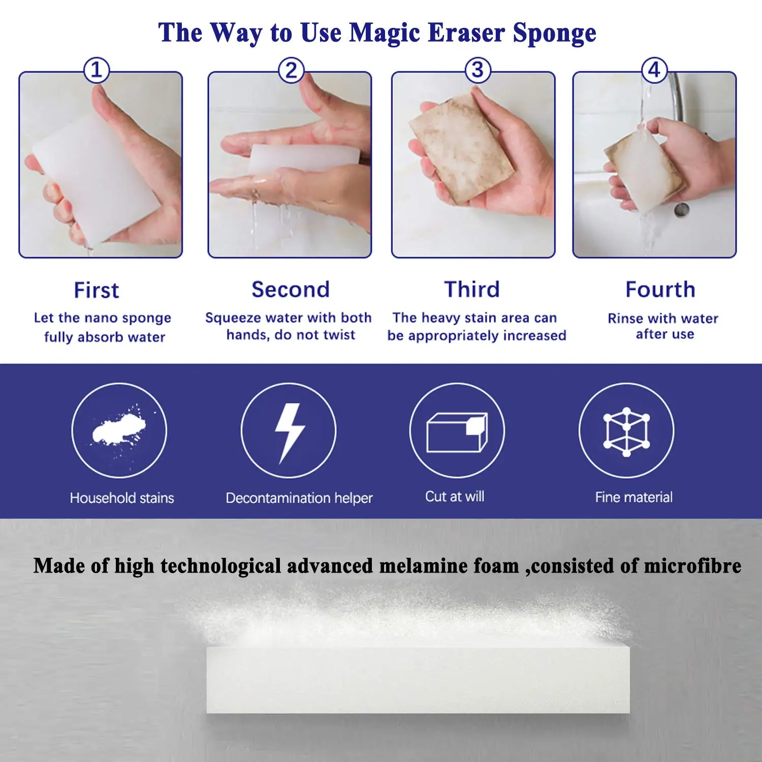 Magic Eraser Melamine Sponge Foam All-Purpose Kitchen Dish Cleaning Sponge Pads White Nano Scrub Non-Scratch Sponge