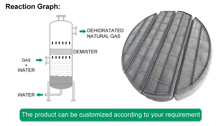 wire-mesh-demister_09