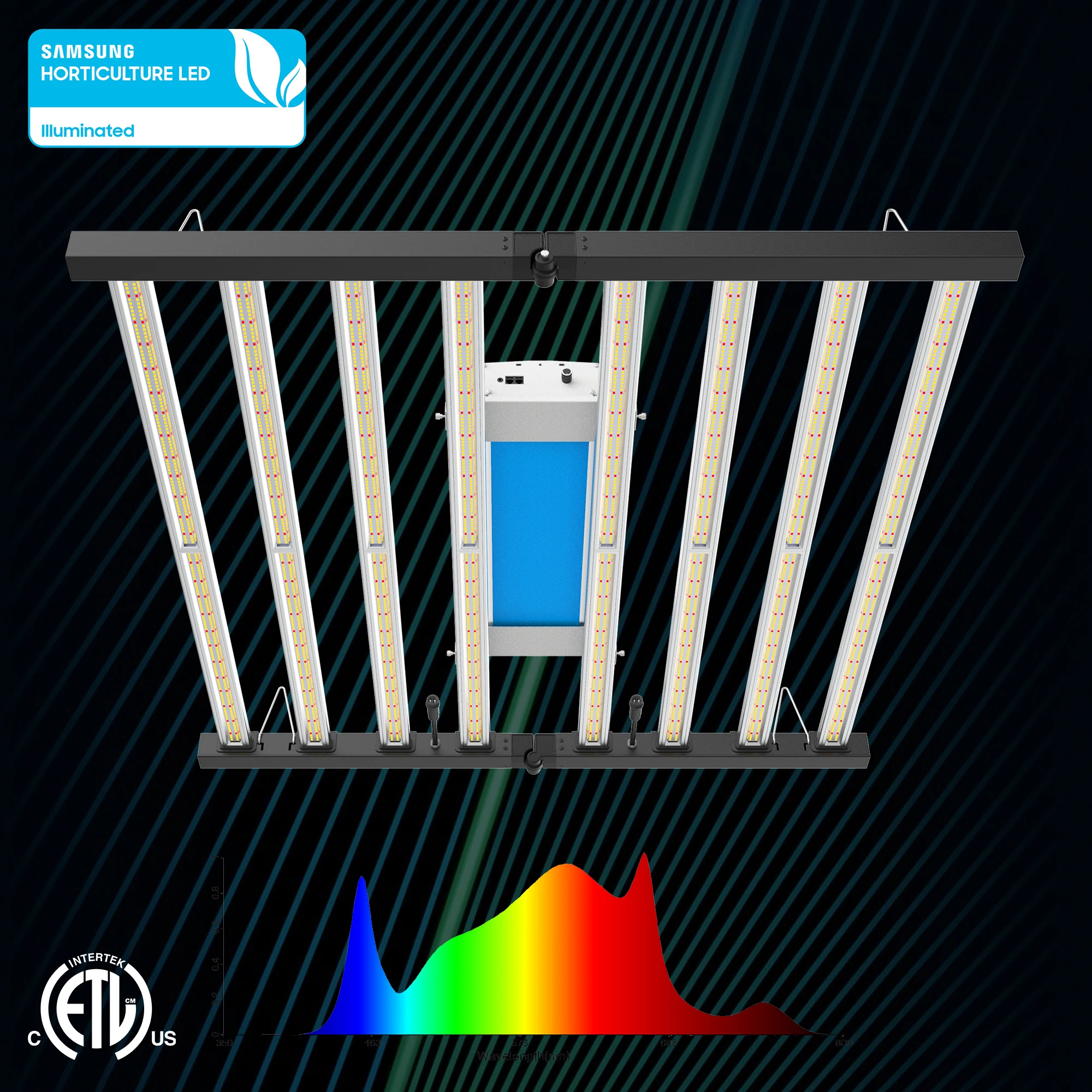 Us Ca Eu Stock Nalite H3 Series Samsung Im301b lm301h 640 Watt 1000w Full Spectrum Uv Ir Led Grow Light Bar For Indoor Plants
