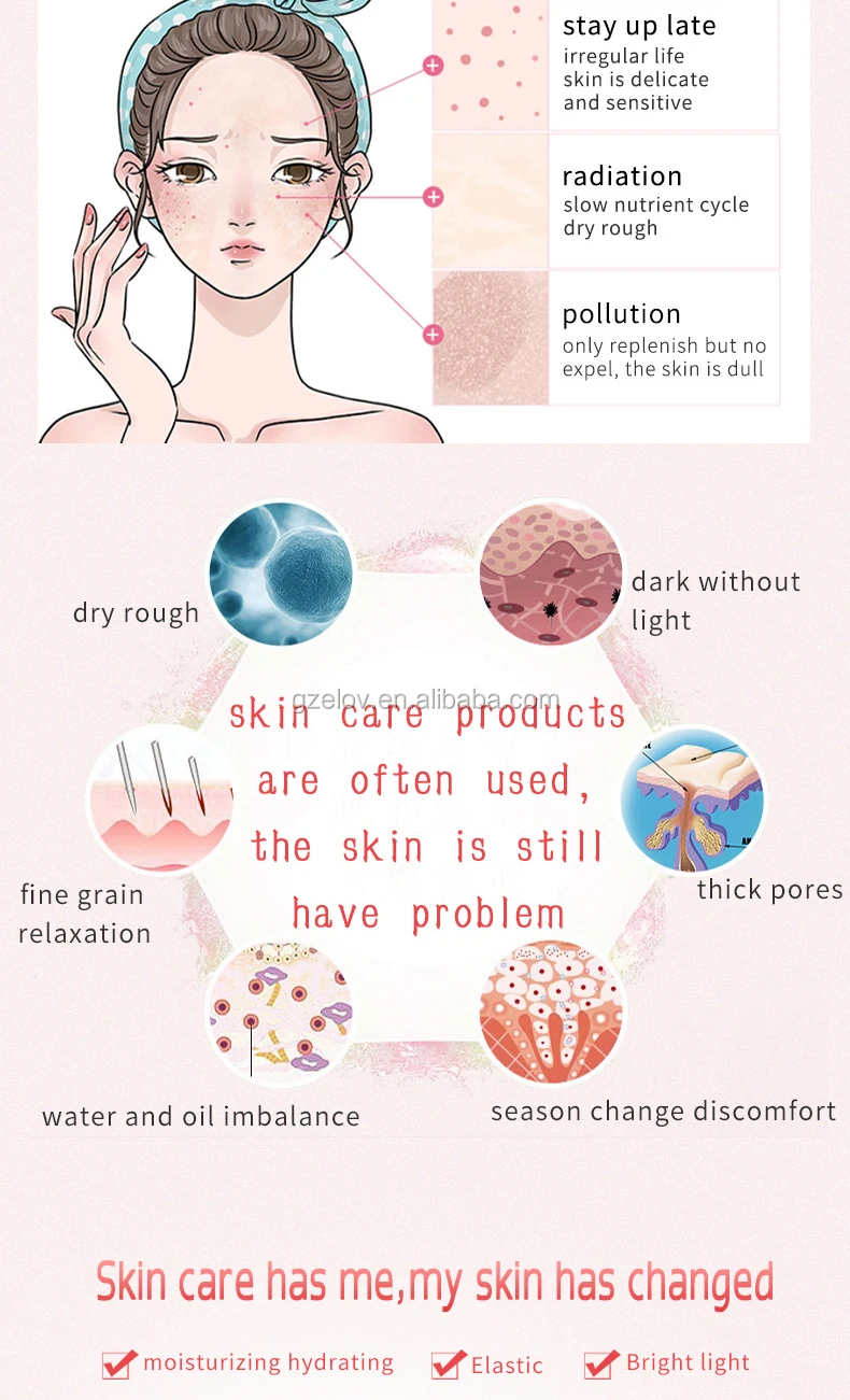 Customized Professional Manufacturer Beauty Cosmetics Face &Body Skin Whitening Cream