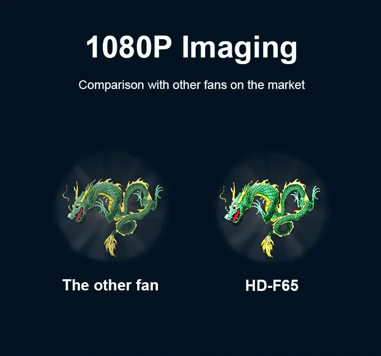 Hologram Ventilators 65Cm Advertising Holograms Fan Holographic Hd Fan Spin Display Hologram