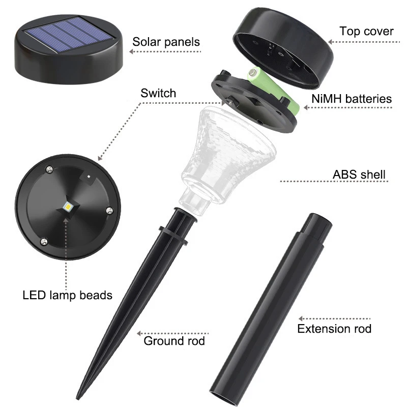 Courtyard Path Waterproof Projection Floor Lamp Outdoor Garden 2022 New Decorative Landscape Light Led Solar Lawn Light