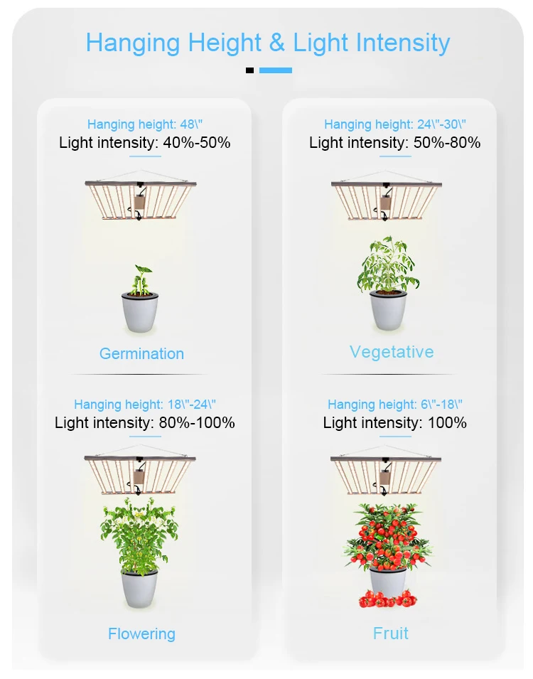 Indoor Hydroponic 480W Full Spectrum Led Grow Plant Light Lamp 480W 6 bar Grow LED Light For Indoor Garden Plant Grow