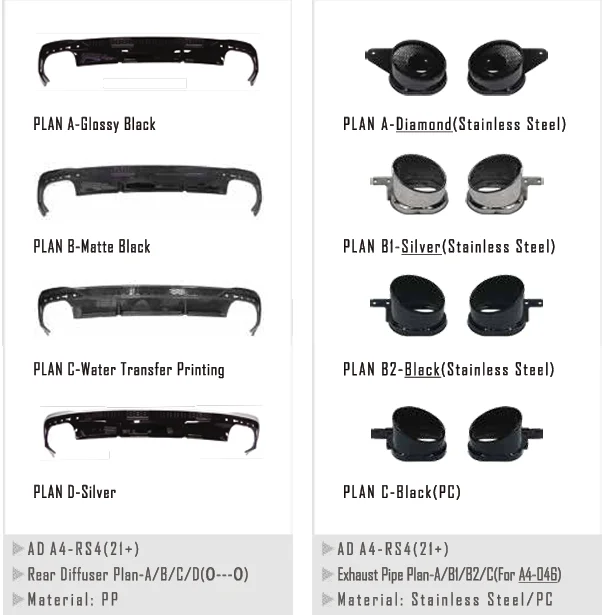 for audi A4 Upgrade to A4 RS4 Front bumper rear diffuser  exhaust pipe