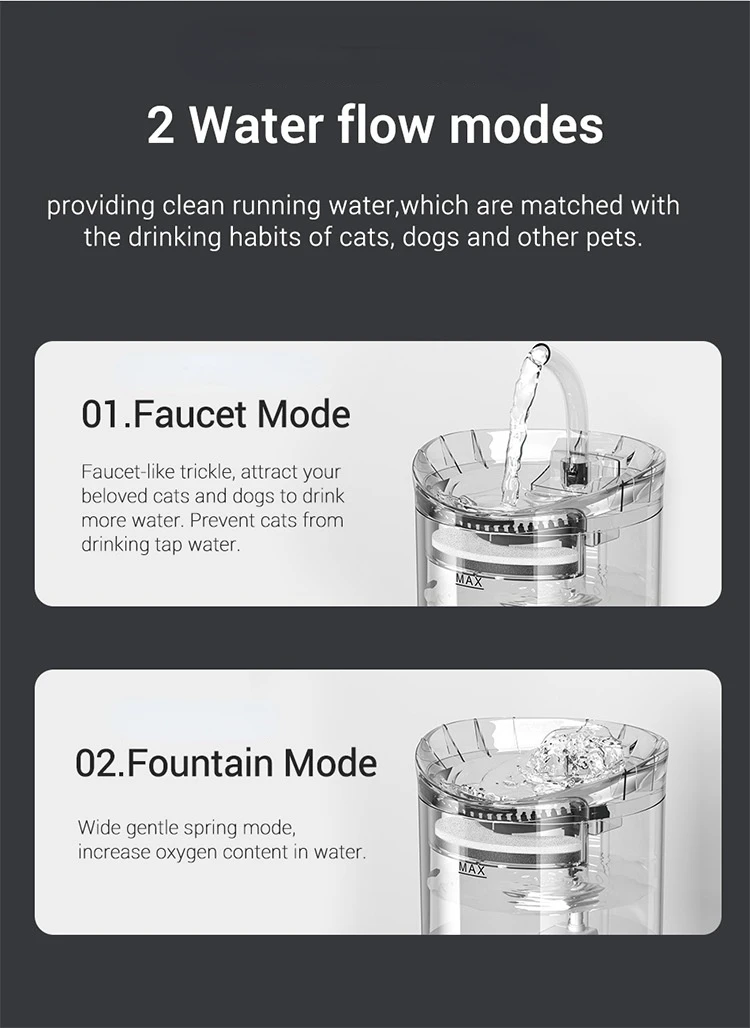2L Cat Automatic Water Fountain Drinker Smart Transparent Circulating Filter Dog Puppy Pet Dispenser Drinking