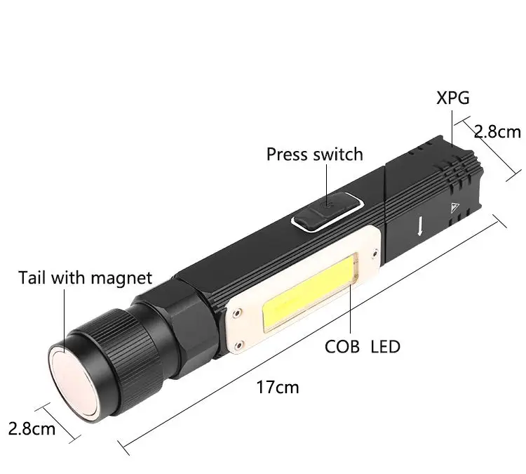 Уличный военный красный фонарь для охоты USB Поворотный Зажим светодиодный налобный двойной топливный перезаряжаемый тактический фонарик 90