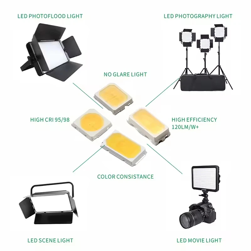 Epistar Chip 2835 5050 SMD LED Diode 3000K 6000K White Light Growing Lamp Light LED for Plant Development