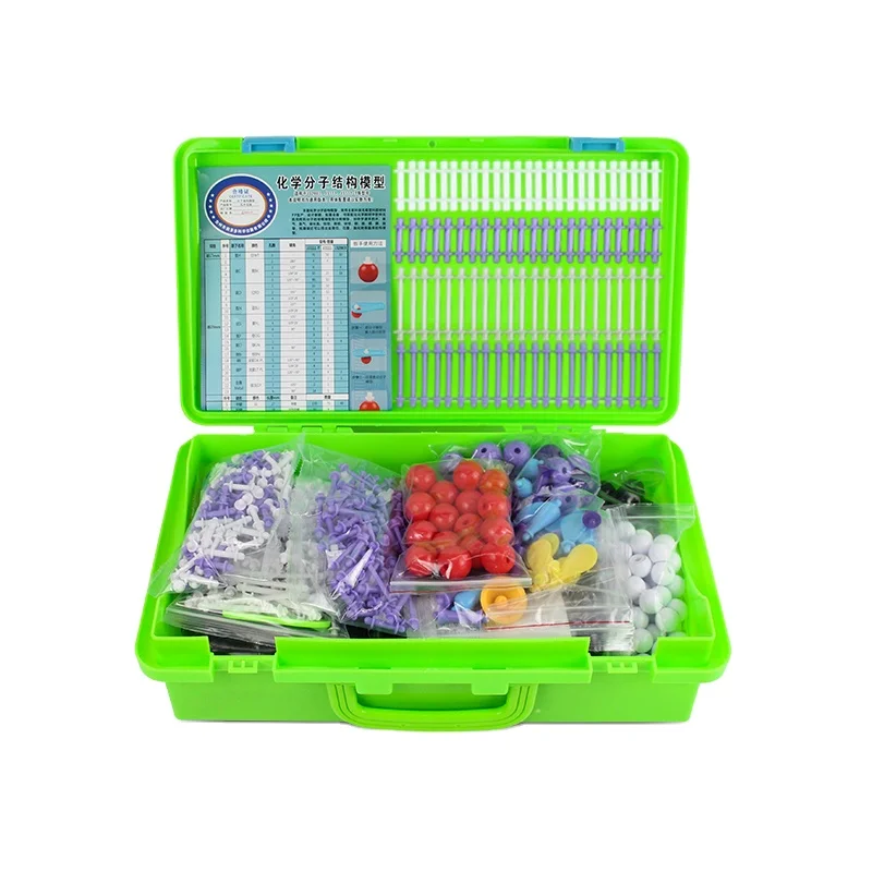 learn molecular structure models with box