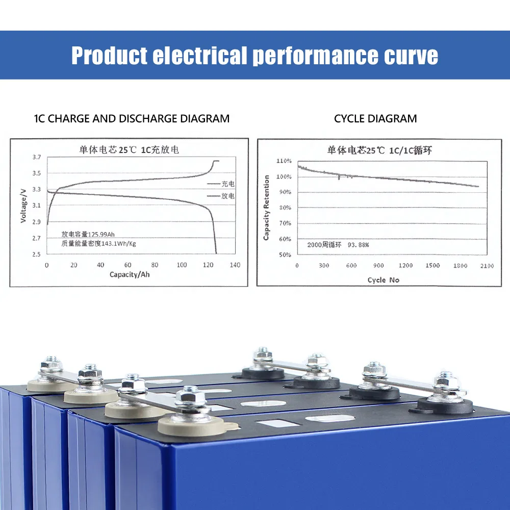 Ubppower  Agricultural Machinery New Brand Prismatic 150 Ah 120Ah Batterie 12V 150Ah Lifepo4 Battery