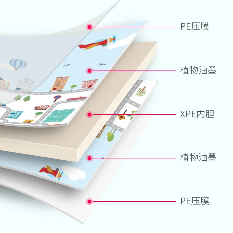 2024 high quality wholesale  non toxic waterproof double sides  for kids folding thick baby infants foldable xpe play mat