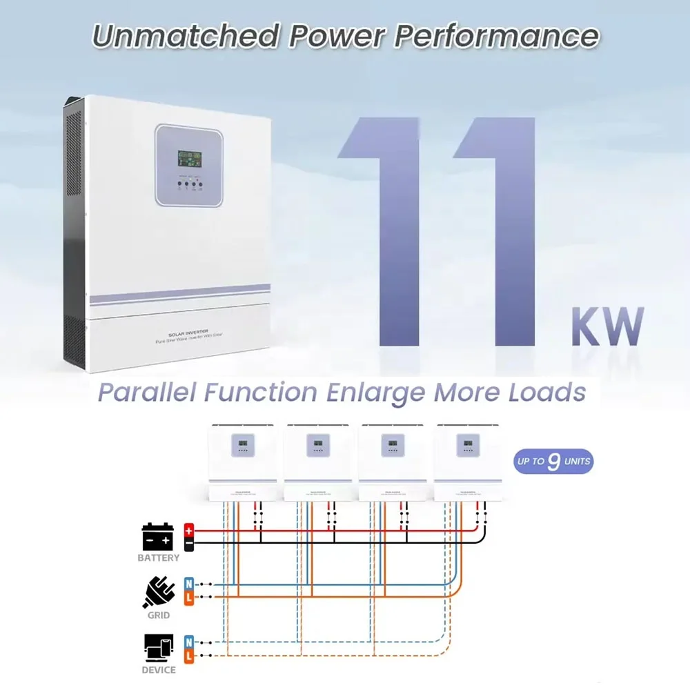 Top 10 ZUMAX Pure Sine Wave Inverter 10kw 11Kw Solar Inverter Home Use Hybrid Inverter With Ac Charger
