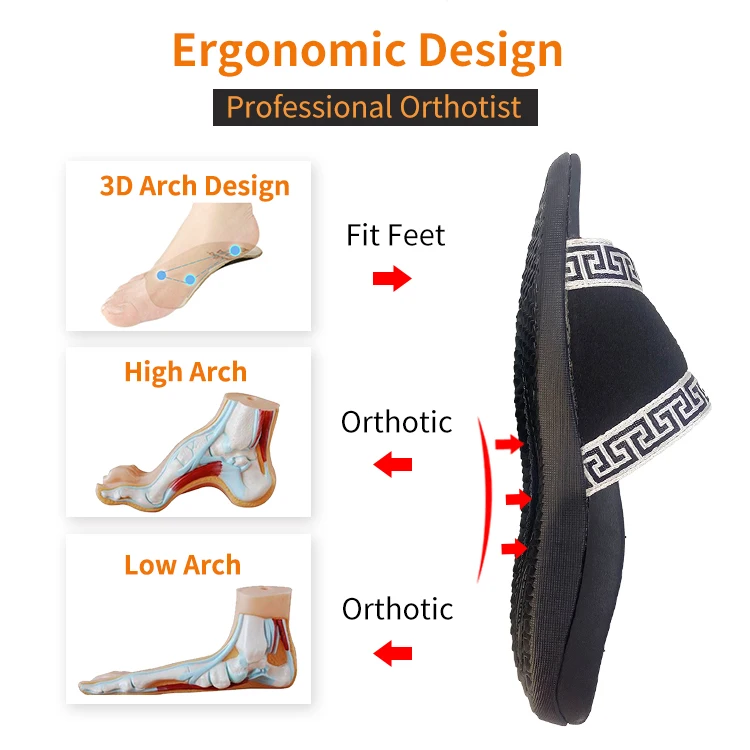 Best price havainas arch support flip flops Correct arch orthotic flip flop slippers