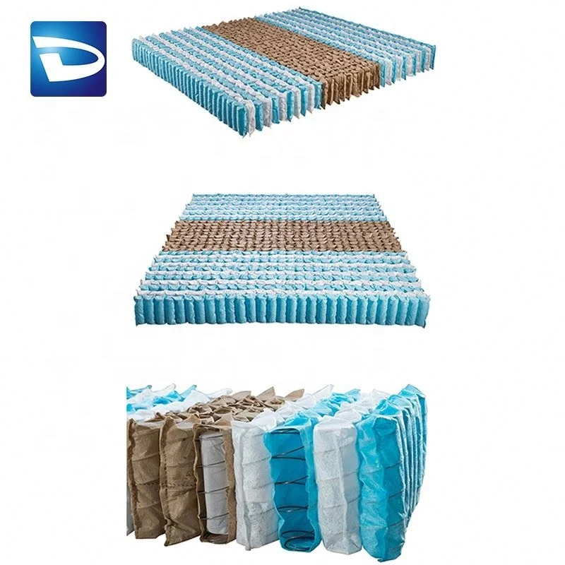 Wholesale Custom Good Price Spring Pocket System King Queen Full Twin Size