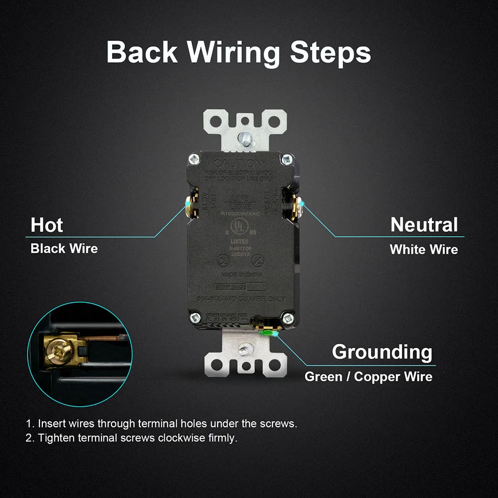 ELEGRP 6.0 Amp USB Charger Dual USB A&C por 20 Amp NEMA 5-15R In-wall Outlet 3 ports USB Receptacle Outlet