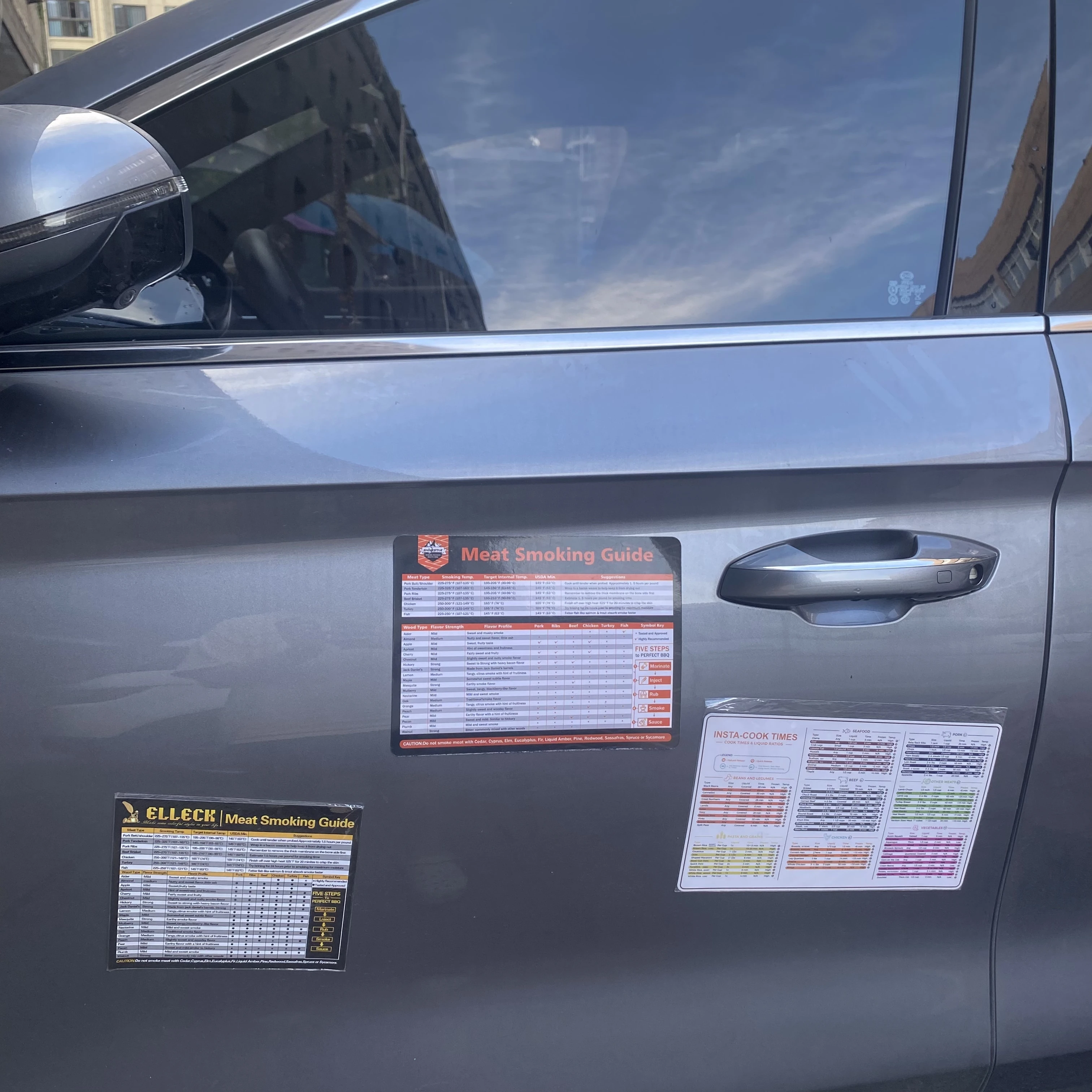 Водонепроницаемый Виниловый магнитный автомобильный стикер