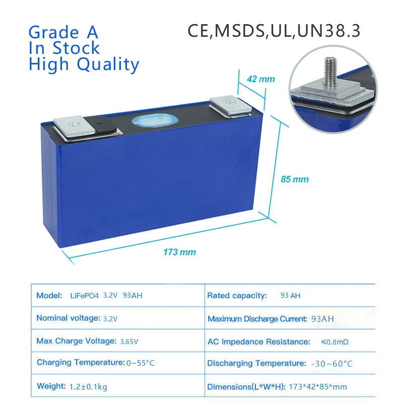 Manufacturer Lithium Iron Phosphate Battery 3.2V 93Ah 280Ah Lipo4 Akku Batterie For Golf Cart Deep Cycle Prismatic Lifepo4 Cell
