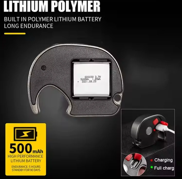 Hot selling USB charging with 7 lighting modes flashlight outdoor LED mini keychain light with strong magnet