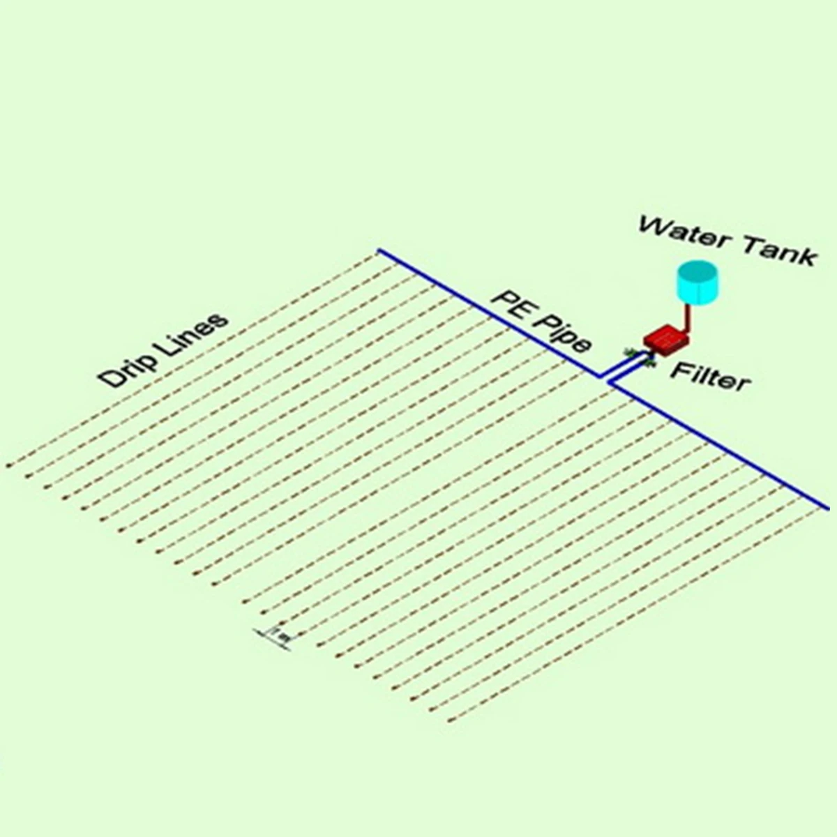automatic water dripping agriculture farm 1 acre 1 hectare drip irrigation system kit
