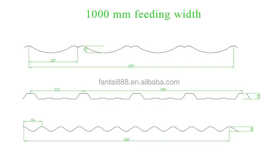 China roof tile zinc making galvanized corrugated roofing sheet making machine