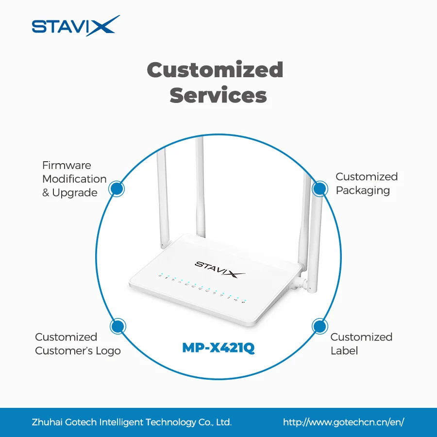 Fiber Optic Equipment 5g EPON GPON Modem Price 4 Port Pots 4ge Dual-band Wifi ONU
