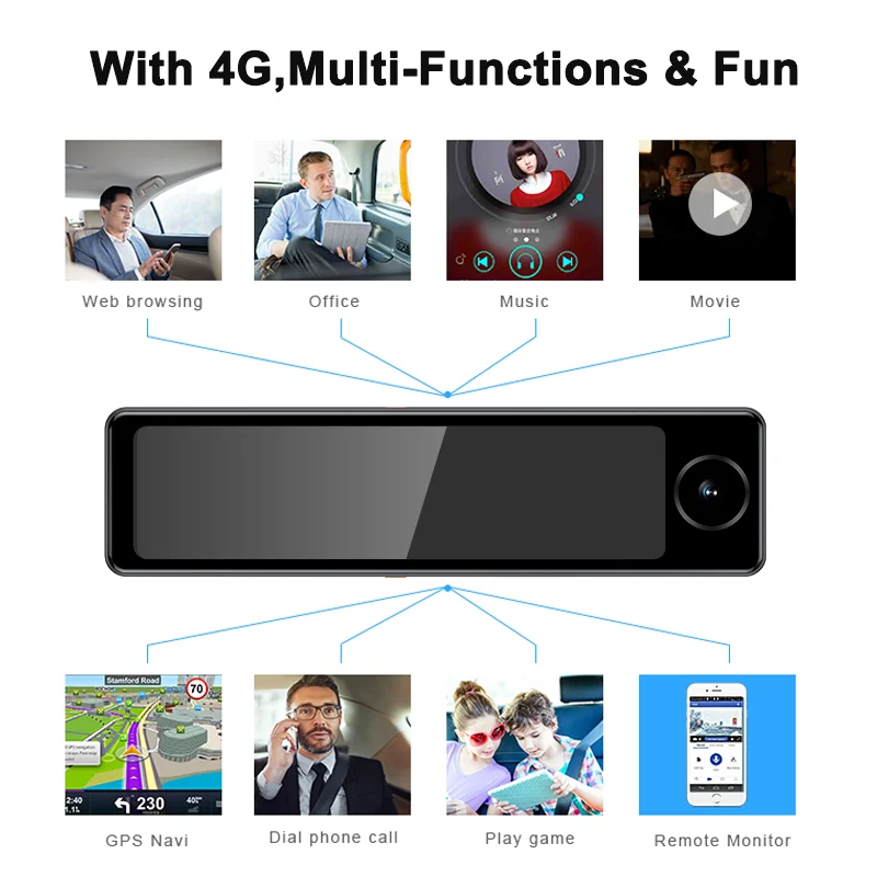 12Inch 3Chs 1080+720+720P Record 4G Android 10.0 IPS MirrorCar Dvr With WIFI GPS ADAS Car Black Box 4G live Streaming On Phone