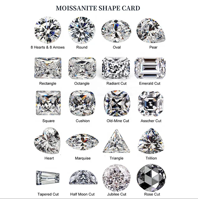 Blue Moissanite Diamond VVS1 Diamond Price per Carat Round Brilliant Cut Moissanite Ice Blue Gemstone