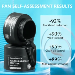 VIBRANT GLAMOUR  Acne Treatment Pore Anti-Aging Dark Spot absorb excess oil Soothe acne shrink pores Blackhead whitehead remover