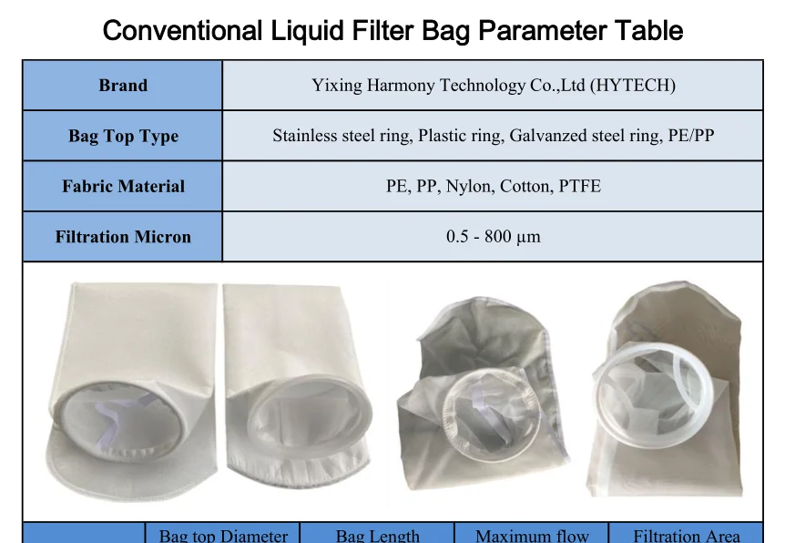 2022 Hot Sale 0.5 to 800 micron Plastic ring Nylon water liquid filter bag or filter sock