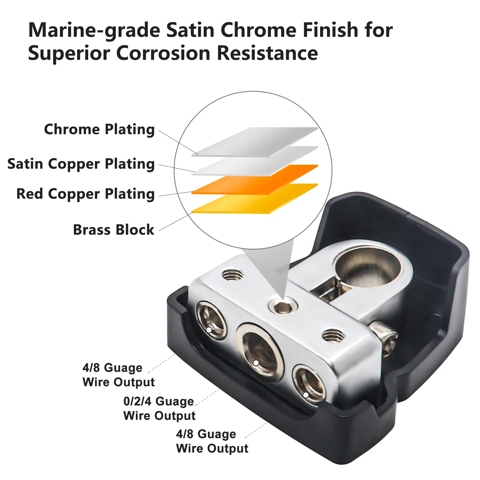 Edge  PBT-1024 2 Pack Premium Solid Brass Positive/Negative Battery Terminals with One 0/2/4 Gauge Output&2 of  4/8 Gauge Output