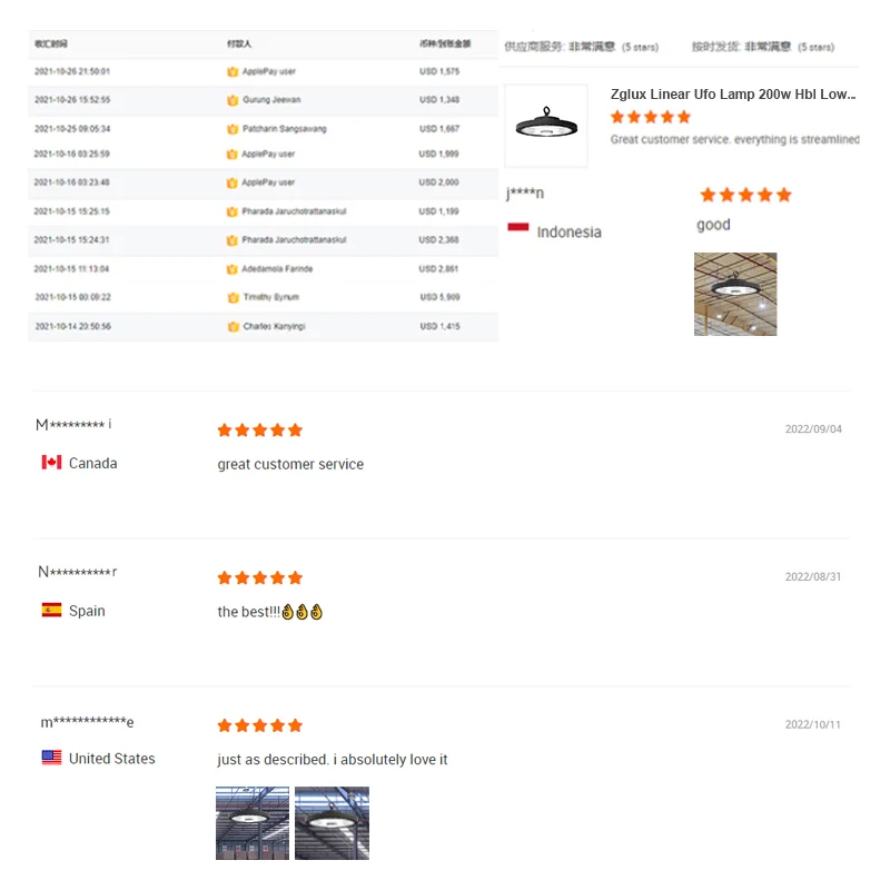 Campana Omega Linear Ip65 Industrial Warehouse 400w Ufo Led Light For S Highbay Lighting Fixture Square High Bay Lights