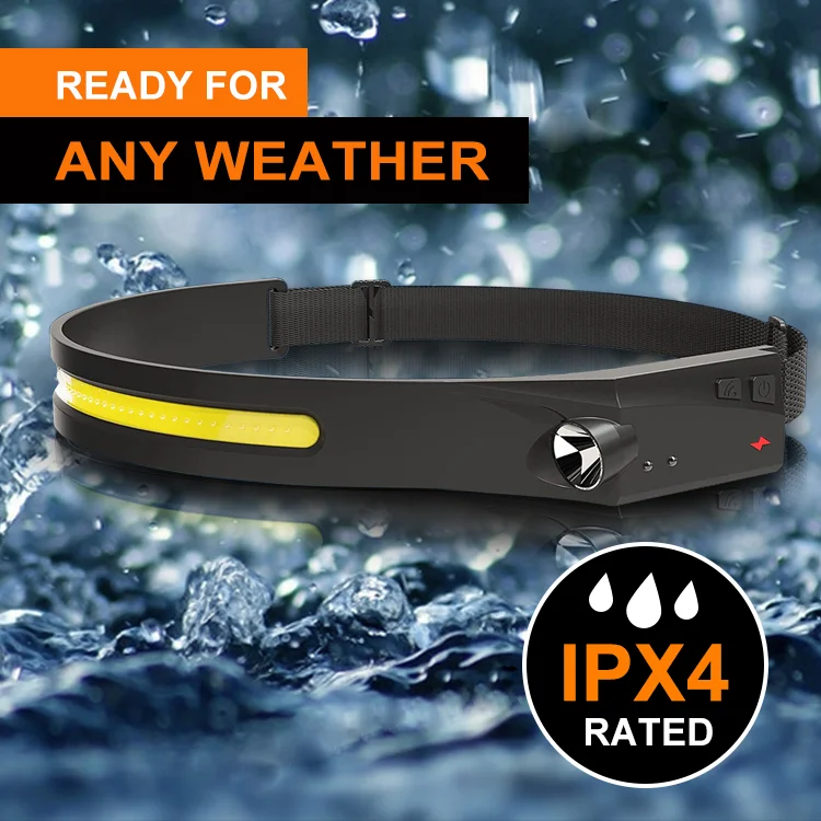 New Product 5W COB Plastic Camping Night Fishing LED Light Headlamp Headlamp Fishing Headlamp Battery Rechargeable