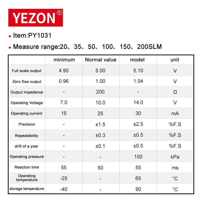 Mass Air Flow Sensor Flow Meter Gas Mems Flow Gauge Sensor