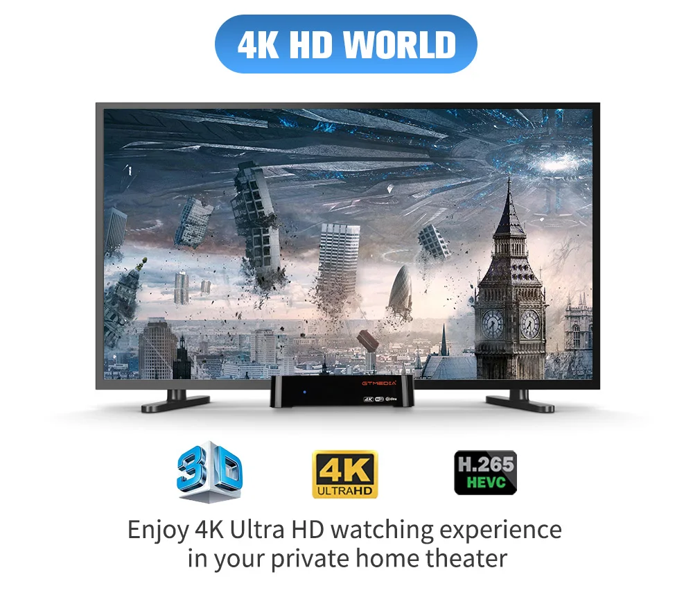 GTmedia G2 PLUS Android 11.0 TV BOX Amlogic S905W2 2G16G Built-in 2.4G Wifi 4K H.265 GTPlayer