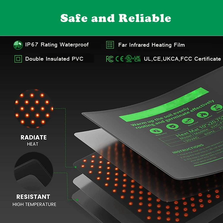 Free Shipping Using A Uk Plug Starter Seedling Indoor Cutting Clone Ireland Near Me Plant Set Mushroom Heater Pad