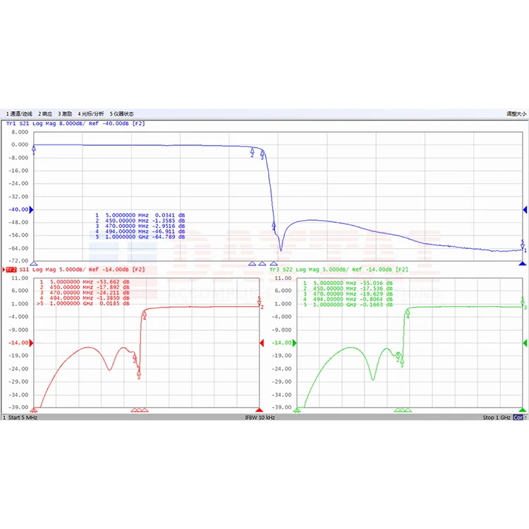  Фильтр для нижних частот CATV LPF 5-470