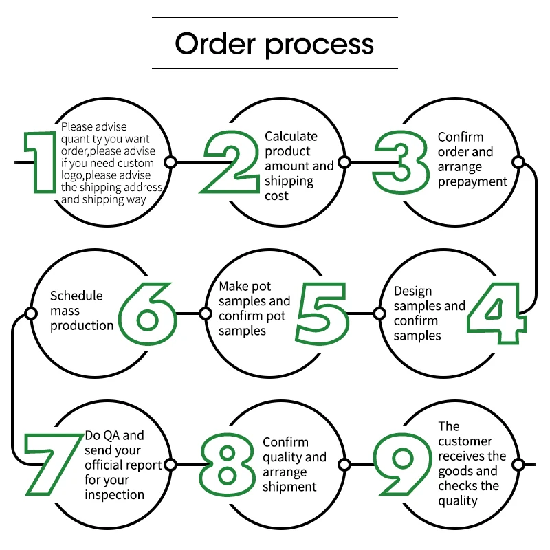 OEM Red Plastic Flowerpot Cylindrical Shape Flower Pot With Hole Tray Custom Patterns And Colors Candy Box Gift Box