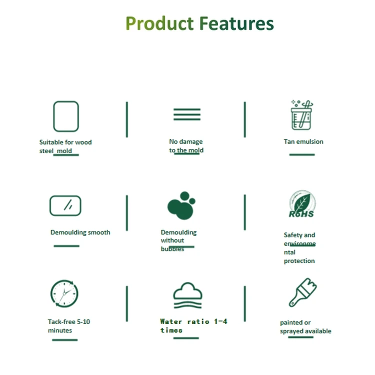 Factory direct supply of silicone solvent-based concrete rubber release agent solution