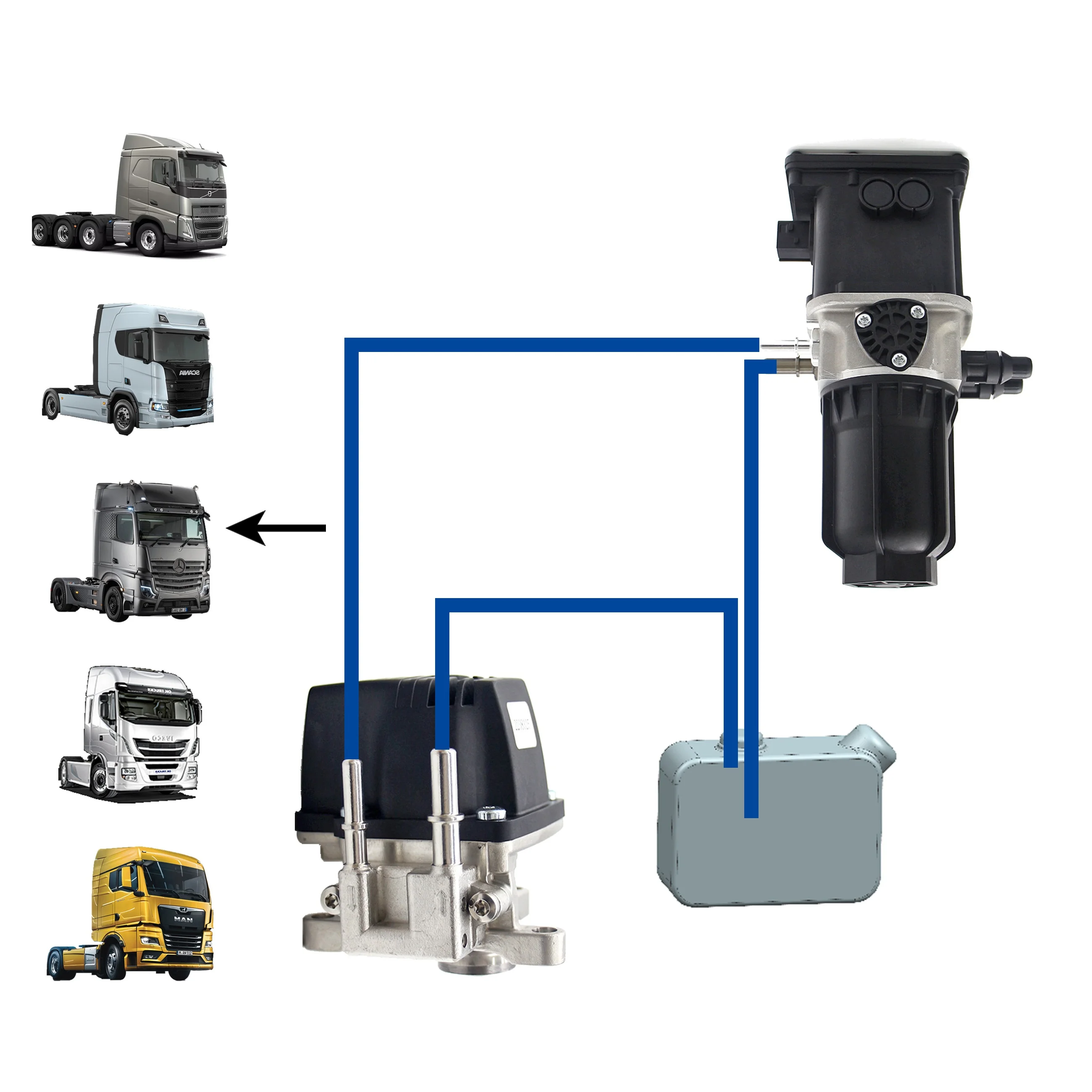 REFERNEEEC Urea Pump Urea Injector Urea Tank For VOLVO MERCEDES SCANIA DAF MAN IVECO RENAULT Truck