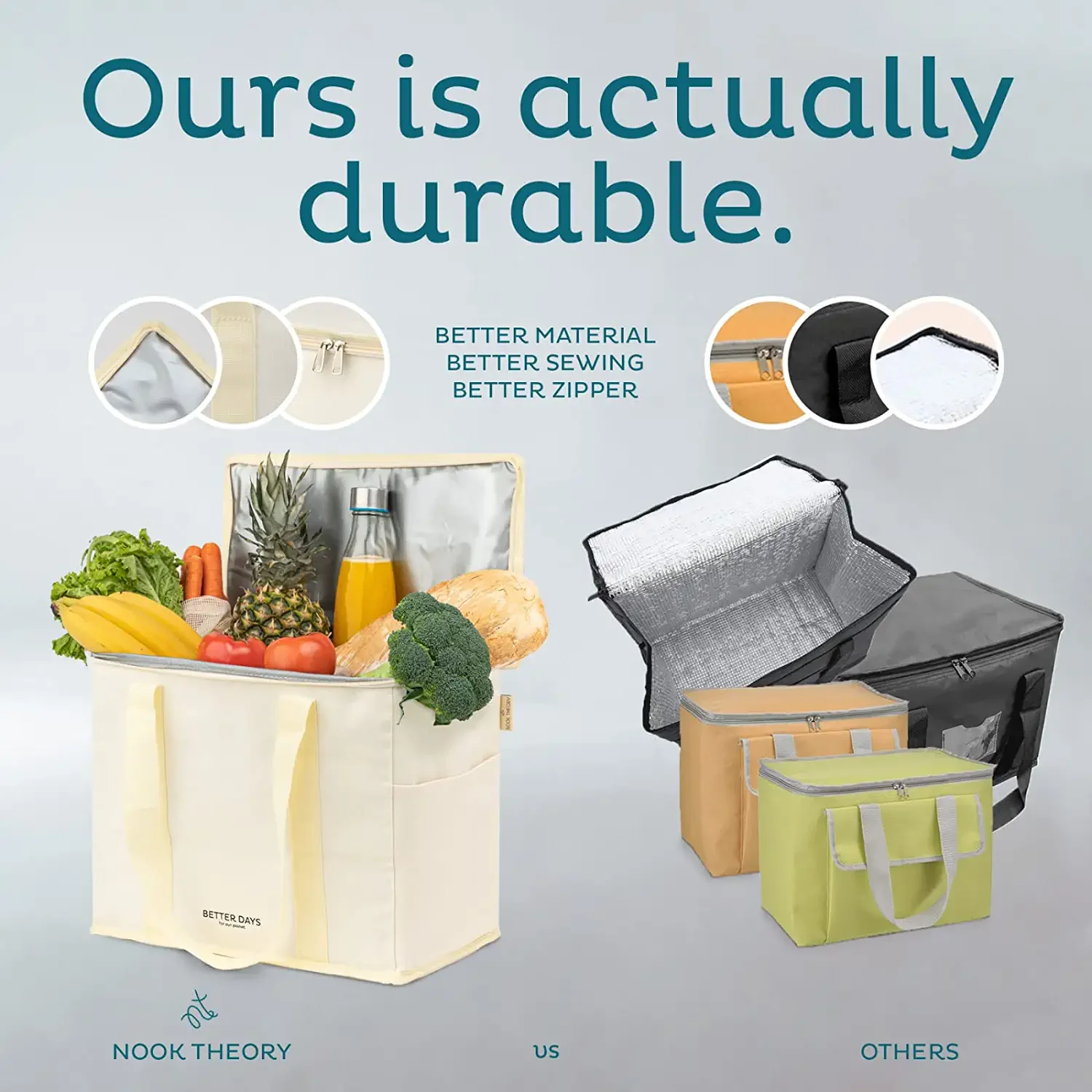 Insulated Cooler Bags with Zipper Closure,Reusable Grocery Shopping Bags Keep Food Hot or Cold