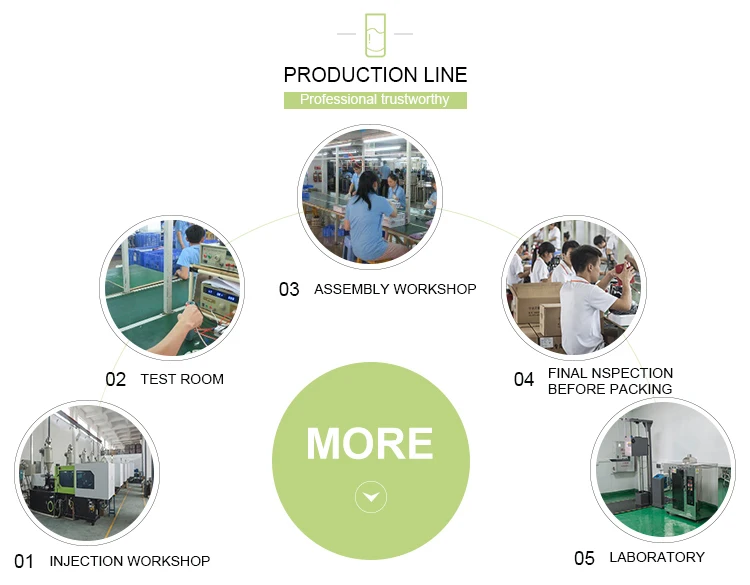 Household Six Blades Fruit Mixer Portable Juicer Blender in 3D 420ml USB Juicer Cup Plastic Multifunctional OEM Gua Push Button